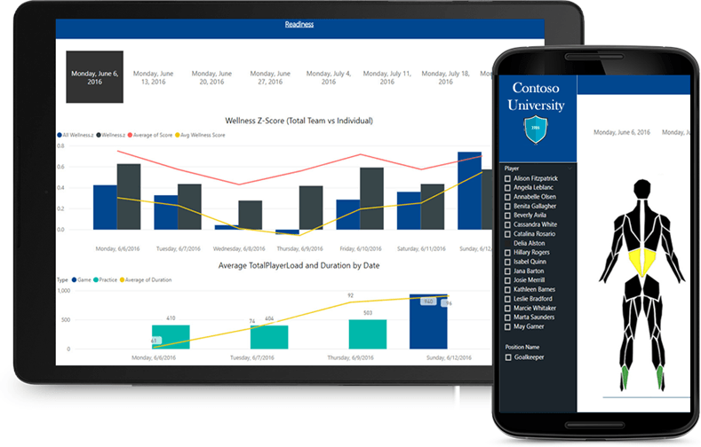 Powering College Sports With Power BI
